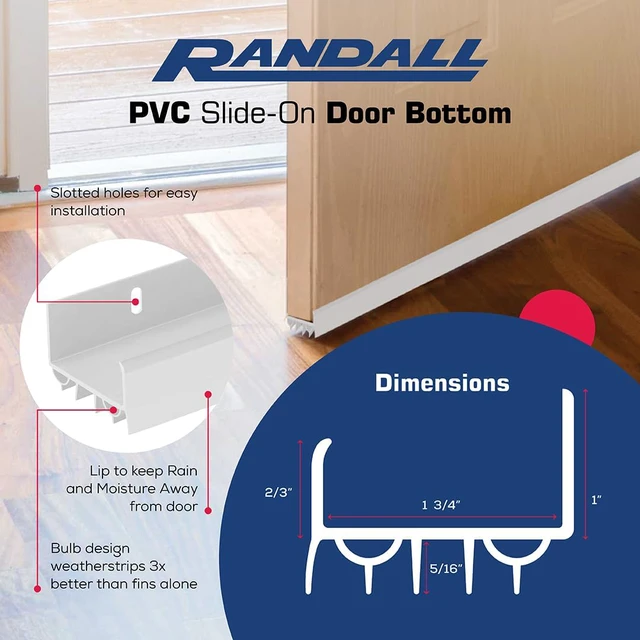 Alt view image 3 of 5 - 36 Inch Slide-On PVC Door Sweep for Bottom of Door, Door Bottom Seal with Drip Cap, Fits 1-3/4" Doors and 3/8"-7/8" Gaps, Exterior Door Draft Stopper, White, Made in USA