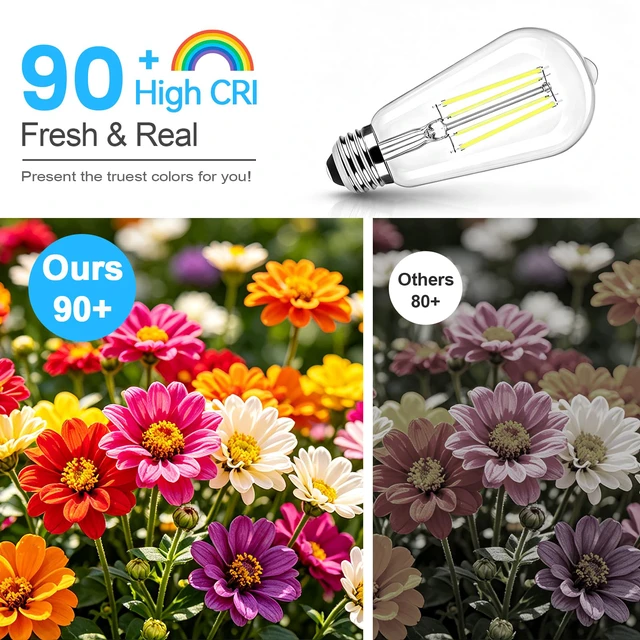 Alt view image 4 of 7 - 8 Pack Edison Light Bulbs 60W Equivalent, Dimmable Light Bulbs, 7W, 850LM Vintage E26 LED Bulb 5000K Daylight White, 90+CRI, ST58 Clear Glass Antique LED Filament Bulb for Porch