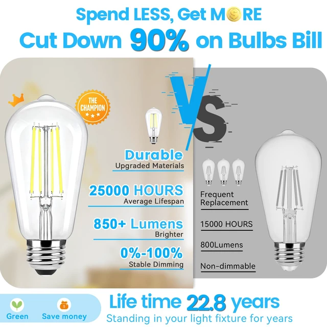 Alt view image 5 of 7 - 8 Pack Edison Light Bulbs 60W Equivalent, Dimmable Light Bulbs, 7W, 850LM Vintage E26 LED Bulb 5000K Daylight White, 90+CRI, ST58 Clear Glass Antique LED Filament Bulb for Porch