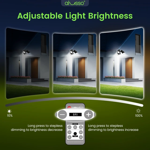 Alt view image 5 of 7 - LED Security Lights Motion Sensor, 25W 2000LM Flood Lights Outdoor Motion Sensor with Remote 120V, Dimmable Brightness 3000K-6500K CCT IP65 Security Light ETL Listed for House Garage 1 Pack