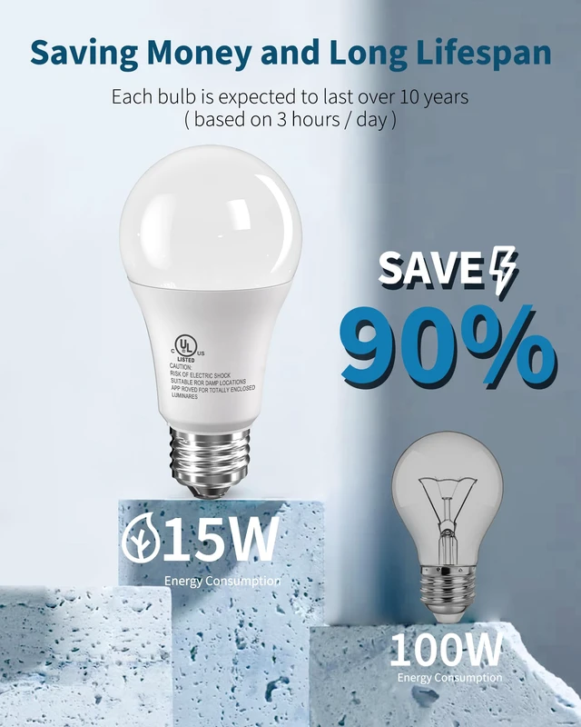 Alt view image 3 of 7 - LED Light Bulbs, 100 Watt Equivalent A19, Daylight Bright White 5000K 20 Pack 15W Bright White Energy Saving, E26 Standard Base, 1500 Lumens Non Dimmable Lamp for Home Bedroom Indoor