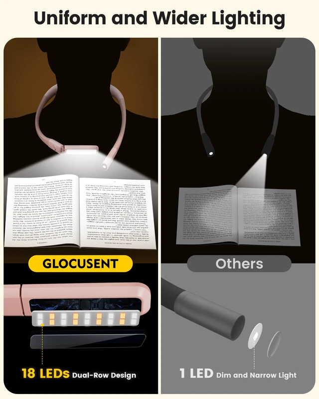 Alt view image 2 of 7 - Bendable Neck Light, 100 Hours Reading Light for Book Lover Gifts Hands-Free, Knitting, Crafting, Repairing, 5-Color, Stepless Dimming, Ergonomic, Rechargeable, Eye Care, Sleep Aid, Traveling