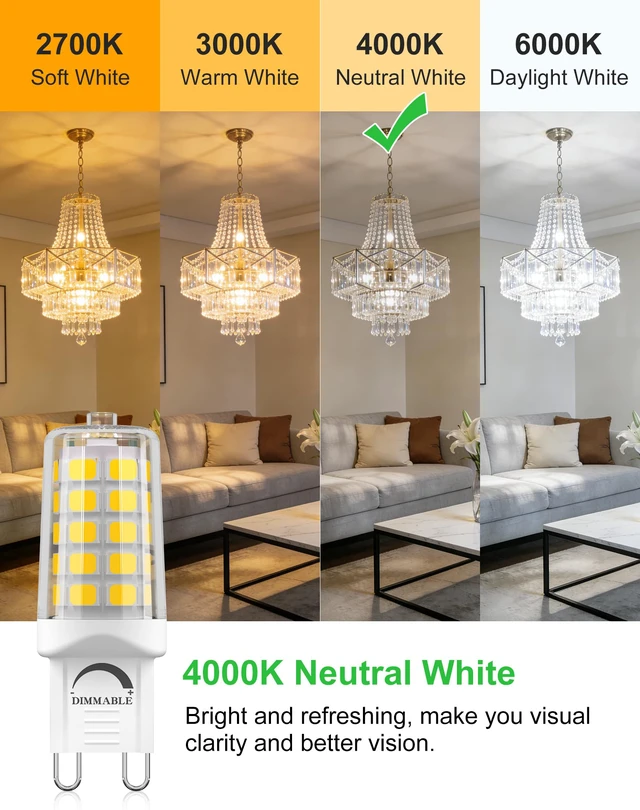 Alt view image 5 of 7 - G9 LED Bulb Dimmable 4W 4000K Neutral White 5 Pack Replacement 40W G9 Halogen Light Bulb T4 Bi-pin Base 450LM Ceramic Base Great for Office, Reading, Kitchen, Desk Lamp