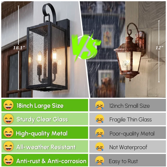 Alt view image 3 of 7 - 18" Large Outdoor Wall Light, 2-Light Black Exterior Sconce Waterproof, Rust-Resistant, Durable Metal with Clear Glass, Standard E12 Socket, Easy to Install