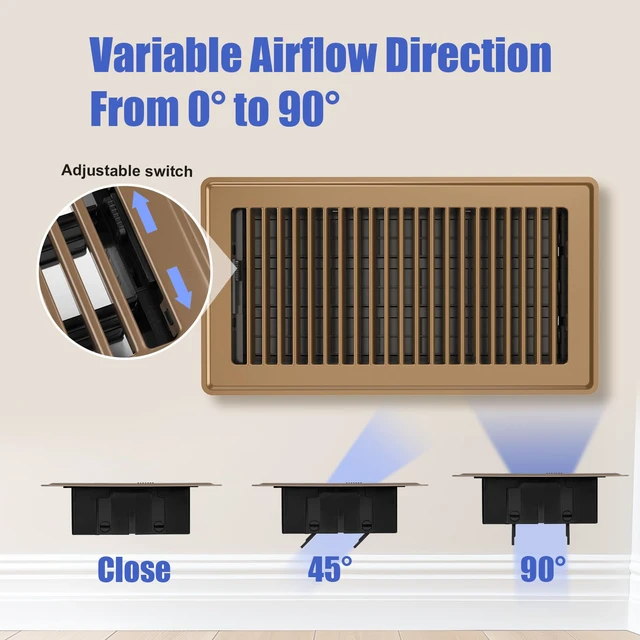 Alt view image 4 of 7 - Floor Register Fits 6x12 or 12x6 Duct Opening, 4 Pack Brown Floor Vents Heavy Duty Walkable Floor Vent Covers, Adjustable Airflow HVAC Air Vents, Steel Rust-Proof Vent Covers for Home & Office