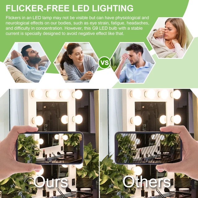 Alt view image 4 of 7 - 12 Pack LED Globe Light Bulbs 4000K Daylight E26 Base 60W Equivalent 500LM, 5W, CRI 85+, Non-dimmable Standard Base LED Globe Light bulbs for Bathroom Vanity Mirror