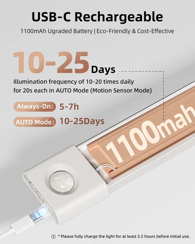 Alt view image 5 of 7 - Under Cabinet Lighting, Wireless Closet Lights, 50 LED Rechargeable Motion Sensor Light, Dimmable, 3 Color Temperatures, 11.8 inch Counter lights for Kitchen, Pantry, Bedroom, Wardrobe (3 Pack)