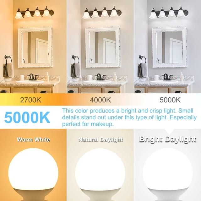 Alt view image 3 of 7 - 12 Pack LED Globe Light Bulbs 5000K Daylight E26 Base 60W Equivalent 500LM, 5W, CRI 85+, Non-dimmable Standard Base LED Globe Light bulbs for Bathroom Vanity Mirror
