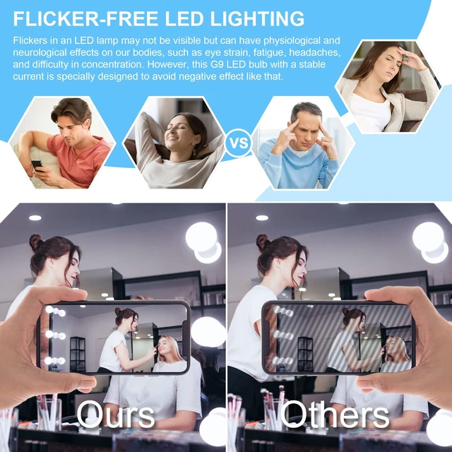 Alt view image 4 of 7 - 12 Pack LED Globe Light Bulbs 5000K Daylight E26 Base 60W Equivalent 500LM, 5W, CRI 85+, Non-dimmable Standard Base LED Globe Light bulbs for Bathroom Vanity Mirror