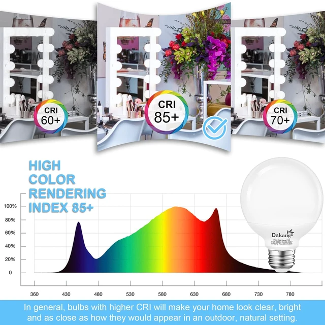Alt view image 5 of 7 - 12 Pack LED Globe Light Bulbs 5000K Daylight E26 Base 60W Equivalent 500LM, 5W, CRI 85+, Non-dimmable Standard Base LED Globe Light bulbs for Bathroom Vanity Mirror