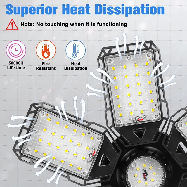 Alt view image 4 of 7 - LED Garage Lights for Garage LED Bay Lighting, E26/E27, 4 Pack 6+1 Deformable Panels, Shop Barn Light Garage Ceiling Lights Bulb for Basement Warehouse Shop, 180W, 18000LM 6500K