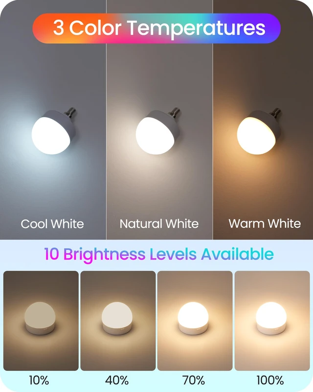 Alt view image 6 of 7 - Rechargeable Light Bulbs with Remote Control, 4 Packs E12 Battery Operated Light Bulbs, 3 Timer 15 Colors Selectable, Dimmable Wireless RGB LED Bulb, Non-Hardwired, R08YBP405