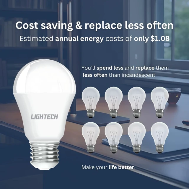 Alt view image 6 of 7 - A19 LED Light Bulbs, 12 Pack, 60 Watt Equivalent, 9W Soft White Warm White 3000K LED Light Bulb, 810 LM, Bedroom, Living Room, Kitchen, Garage, Soft White LED Light Bulbs, Non-Dimmable, E26, UL Listed