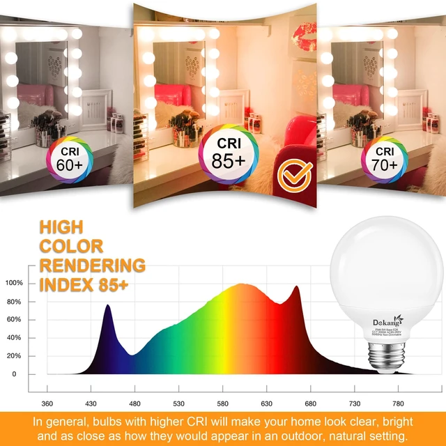 Alt view image 4 of 7 - 12 Pack G25 LED Bathroom Light Bulbs 3000K Soft White E26 Base 60W 500LM, 5W, CRI 85+, Non-dimmable Standard Base LED Globe Light bulbs for Bathroom Vanity Mirror