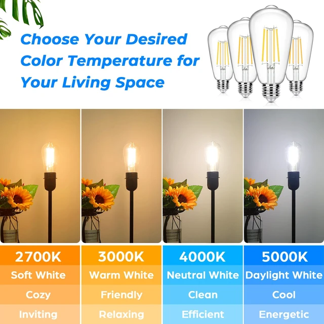 Alt view image 5 of 7 - 6-Pack Vintage LED Edsion Bulbs 100W Equivalent, E26 Base Bulb 8W 5000K Non-dimmable, 1400LM High Brightness, LED Filament, High CRI, Medium Base, Antique Decorative Clear Glass