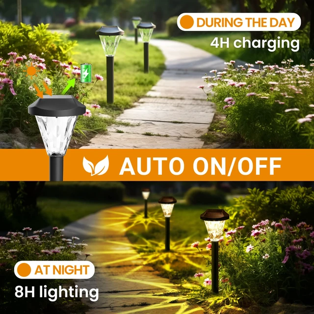 Alt view image 5 of 7 - 16 Pack Solar Lights Outdoor Waterproof, Solar Garden Lights Outdoor Solar Lights for Yard, Yard Decorations Outdoor for Pathway, Patio, Garden, Driveway, Lawn, and Landscape(Warm White)