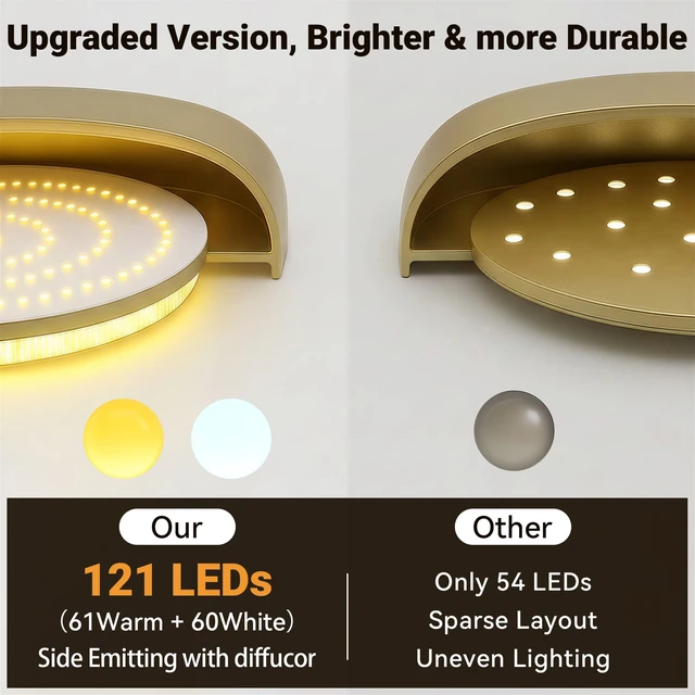 Alt view image 6 of 7 - Gold Wireless Closet Lights Motion Sensor Rechargeable Ceiling Light Indoor Battery Operated Led Night Lights for Bedroom with Remote, Living Room Bathroom Home & Kitchen Decor Lighting