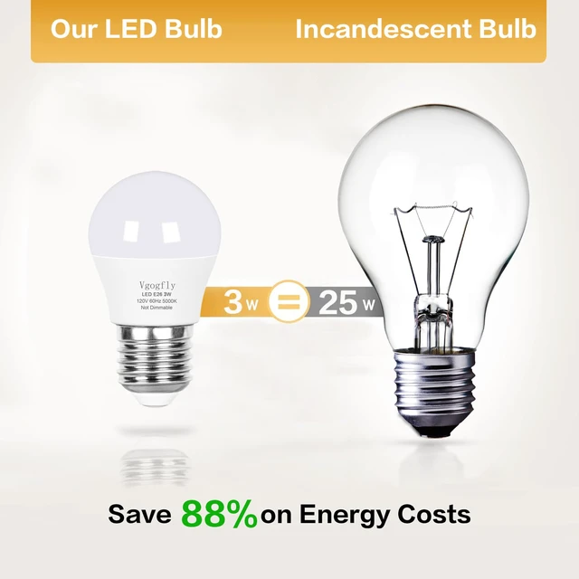 Alt view image 4 of 7 - 3W LED Bulb Equivalent 25 Watt Light Bulbs, A15 Daylight 5000K Energy Saving Low Watt E26 Base Bulb for Home Bedroom(4-Pack)
