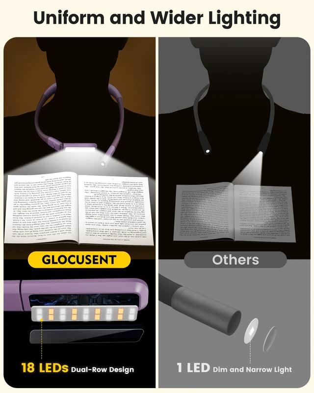 Alt view image 2 of 7 - Bendable Neck Light, 100 Hours Reading Light for Book Lover Gifts Hands-Free, Knitting, Crafting, Repairing, 5-Color, Stepless Dimming, Ergonomic, Rechargeable, Eye Care, Sleep Aid, Traveling