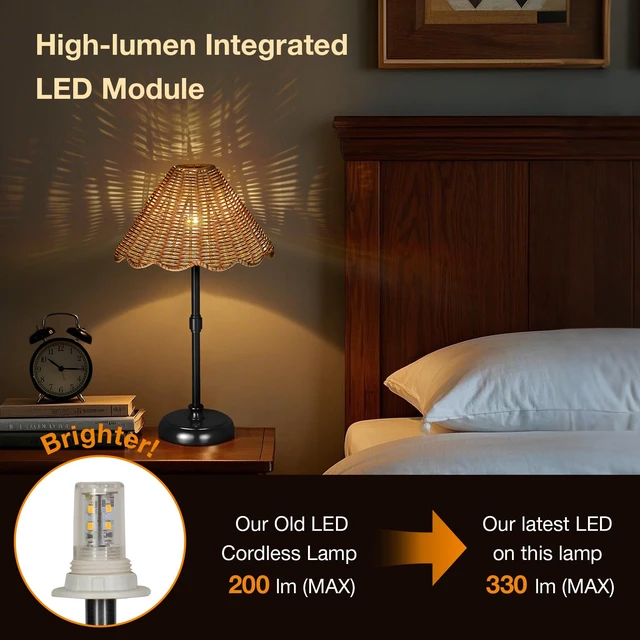 Alt view image 6 of 7 - Cordless Boho Rattan Table Lamp Black, 5200-mAh Rechargeable Battery, 3-Level Brightness Dimmable, Build-in Integrated LED 320 Lumen Max, Rattan Shade, for Bedside Restaurant Dining Table