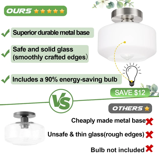 Alt view image 2 of 7 - Industrial Semi Flush Mount Ceiling Light Brushed Nickel, 800 Lumen LED Bulb Included, Milky White Glass Shade Farmhouse Light Fixture for Hallway Kitchen Bathroom, Vintage Hanging Light Fixtures