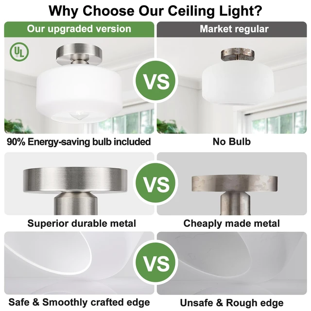 Alt view image 3 of 7 - Industrial Semi Flush Mount Ceiling Light Brushed Nickel, 800 Lumen LED Bulb Included, Milky White Glass Shade Farmhouse Light Fixture for Hallway Kitchen Bathroom, Vintage Hanging Light Fixtures