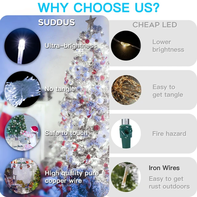 Alt view image 6 of 7 - 66ft 200 LED White String Lights with Timer, 12 Modes Christmas Fairy Lights Plug in, Connectable Indoor/Outdoor White Twinkle Lights for Xmas Tree, Bedroom, Garden, Wedding, Party Decorations