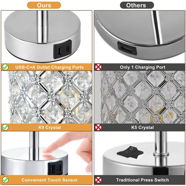 Alt view image 6 of 7 - Sliver Crystal Table Lamp with Touch Control, Bedroom Light for Nightstand USB-C+A Ports, 3 Way Dimmable, Bedside lamp, Decorative Modern Elegant Lampshade, for Girls and Women,Bulb Included