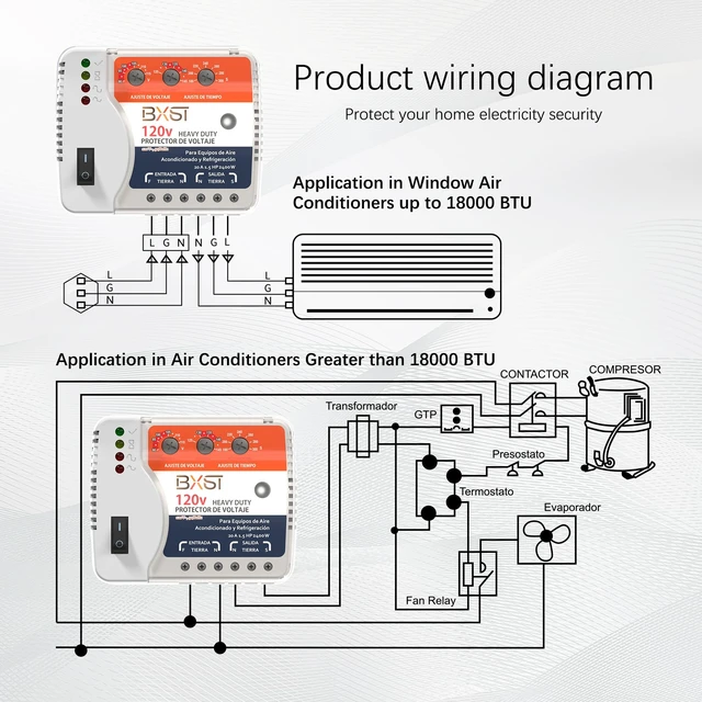 Alt view image 7 of 7 - Surge Protector, 20A Voltage Regulator, Wiring Heavy Duty Power Surge Protector Outlet for Refrigerator, TV, Computer and Home Appliance, Adjustable, LED Display Screen, 120V, 2400W, 140J