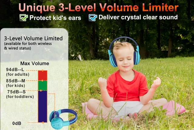 Alt view image 2 of 7 - 2Pack Wireless Kids Headphones with Share Port & Mic, Bluetooth 6.0 75/85/94dB Volume Limit for Toddler Teens, Durable & Foldable Over-Ear Headsets for iPad Tablet School Airplane, Travel Case