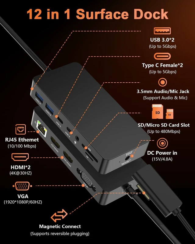Alt view image 2 of 7 - 12-in-1 Surface Docking Station For Microsoft Surface Pro 11/10/9/8/X/7/6, Surface Laptop 7/6/5/4/3/2, Surface Go 4/3/2/1, Triple Displays (Dual HDMI + VGA), Black