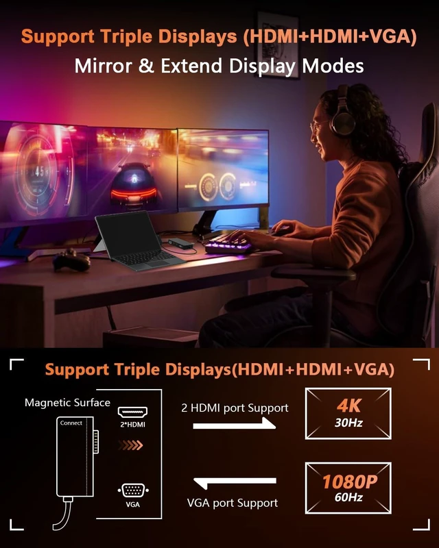 Alt view image 3 of 7 - 12-in-1 Surface Docking Station For Microsoft Surface Pro 11/10/9/8/X/7/6, Surface Laptop 7/6/5/4/3/2, Surface Go 4/3/2/1, Triple Displays (Dual HDMI + VGA), Black
