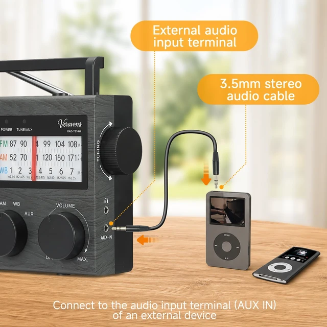 Alt view image 3 of 7 - Portable NOAA Weather AM FM Radio AC & Battery Powered Built-in high-power speaker, adjustable bass control, AUX input, multi-scene emergency radio, compact gift ideal for elders