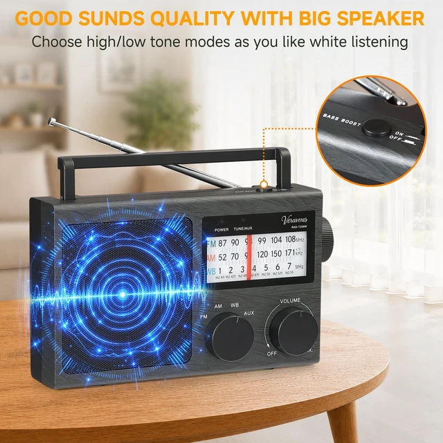Alt view image 5 of 7 - Portable NOAA Weather AM FM Radio AC & Battery Powered Built-in high-power speaker, adjustable bass control, AUX input, multi-scene emergency radio, compact gift ideal for elders