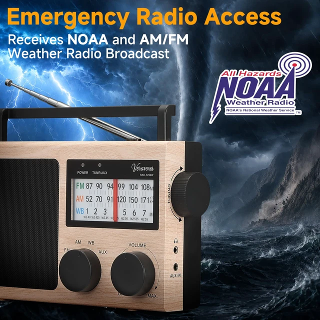 Alt view image 2 of 7 - Portable NOAA Weather AM FM Radio AC & Battery Powered Built-in high-power speaker, adjustable bass control, AUX input, multi-scene emergency radio, compact gift ideal for elders