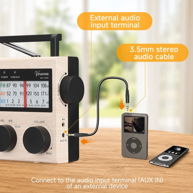 Alt view image 3 of 7 - Portable NOAA Weather AM FM Radio AC & Battery Powered Built-in high-power speaker, adjustable bass control, AUX input, multi-scene emergency radio, compact gift ideal for elders