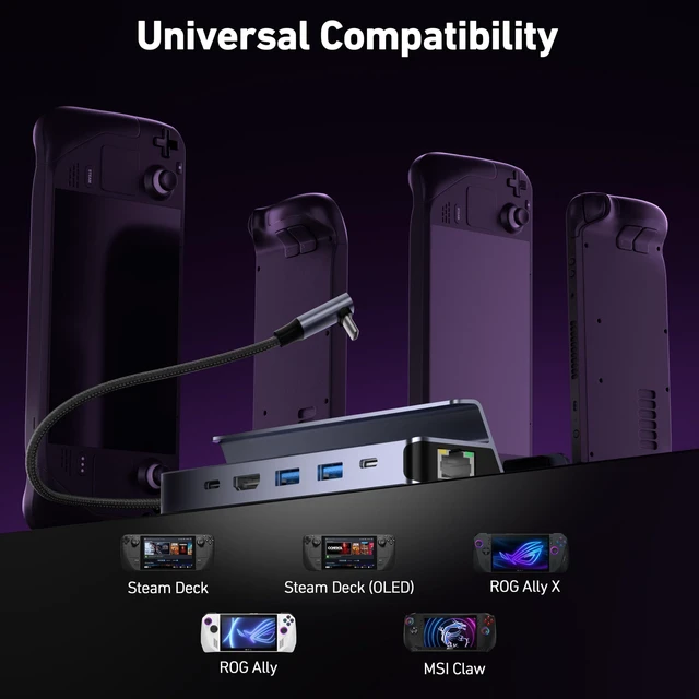 Alt view image 6 of 7 - Steam Deck Dock, Docking Station for Steam Deck (OLED)/ROG Ally, 6-in-1 USB C Hub with HDMI 4K@60Hz, 1Gbps Ethernet, 1xUSB C 2X USB 3.0 Port, PD 100W Charging