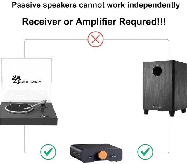 Alt view image 2 of 7 - Audio Fantasy 6.5 Inch Passive Subwoofer, 100W RMS Deep Bass, 150W Peak, 4 Ohm Home Theater Speaker, MDF Wood Cabinet with Anti-Shock Base for Studio & Party, SUB65 Black