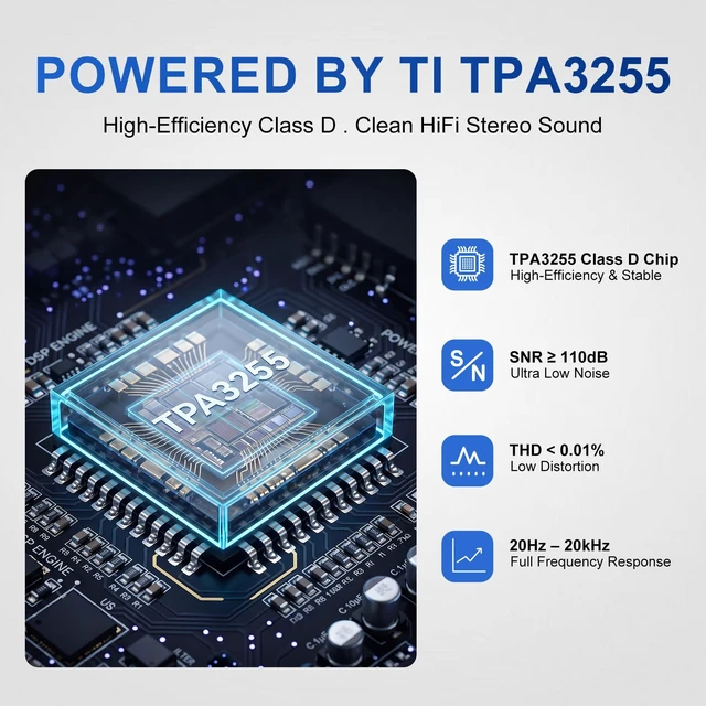 Alt view image 3 of 7 - TPA3255 Stereo Amplifier, 2 Channel Class D Amp for Passive Speakers 32V 5A Adapter Included, RCA & 3.5mm Inputs, Low-Noise HiFi Sound for 2-8 Passive Bookshelf/Tower Speakers, Desktop Audio