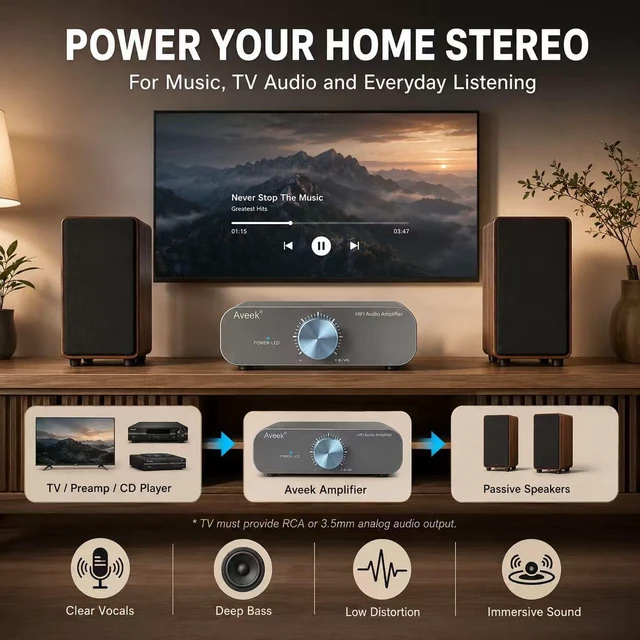 Alt view image 7 of 7 - TPA3255 Stereo Amplifier, 2 Channel Class D Amp for Passive Speakers 32V 5A Adapter Included, RCA & 3.5mm Inputs, Low-Noise HiFi Sound for 2-8 Passive Bookshelf/Tower Speakers, Desktop Audio