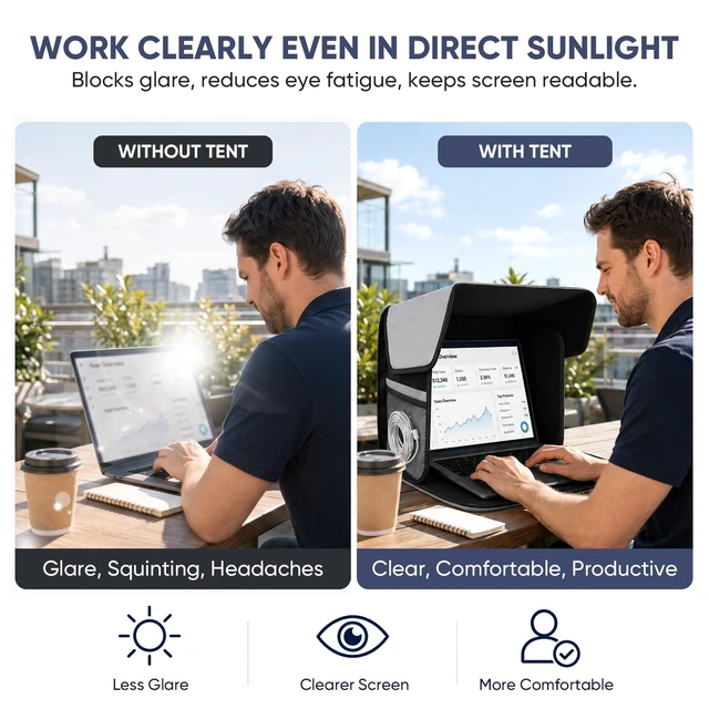 Alt view image 2 of 7 - Laptop Sun Shade, Fits 12-16 Inch Laptop, Privacy Laptop Tent, Anti-Glare Uv-Heat Reflective & Water-Resistant Material, Laptop Shade for Working Outside, Travel, 2-in-1 Foldable Laptop Canopy
