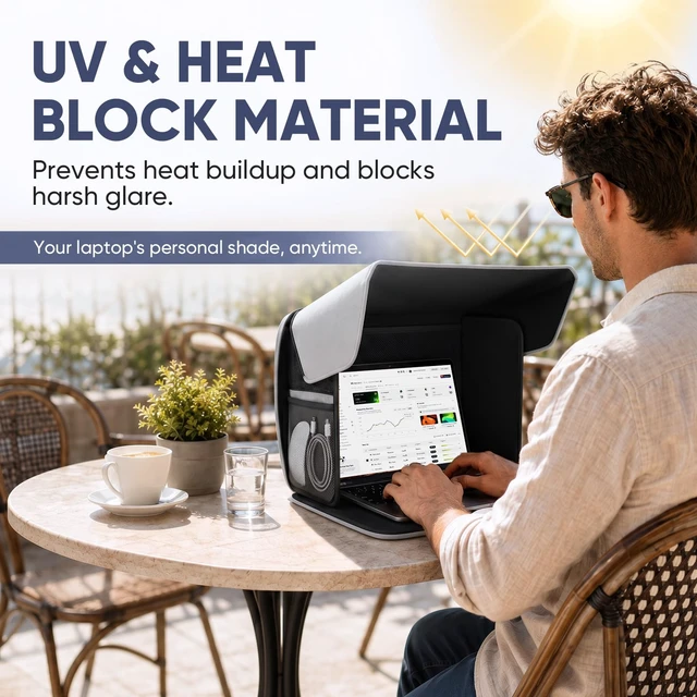 Alt view image 6 of 7 - Laptop Sun Shade, Fits 12-16 Inch Laptop, Privacy Laptop Tent, Anti-Glare Uv-Heat Reflective & Water-Resistant Material, Laptop Shade for Working Outside, Travel, 2-in-1 Foldable Laptop Canopy