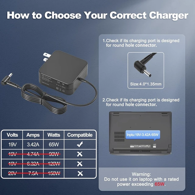 Alt view image 3 of 7 - 65W Laptop Charger for Asus Vivobook (Flip) 14 15 16 17 S14 S15 Go 12 14 15 for Vivo Book F412 F512 X512 F412DA F512DA F512JA F512FA X512FA X512DA 45W Power Supply