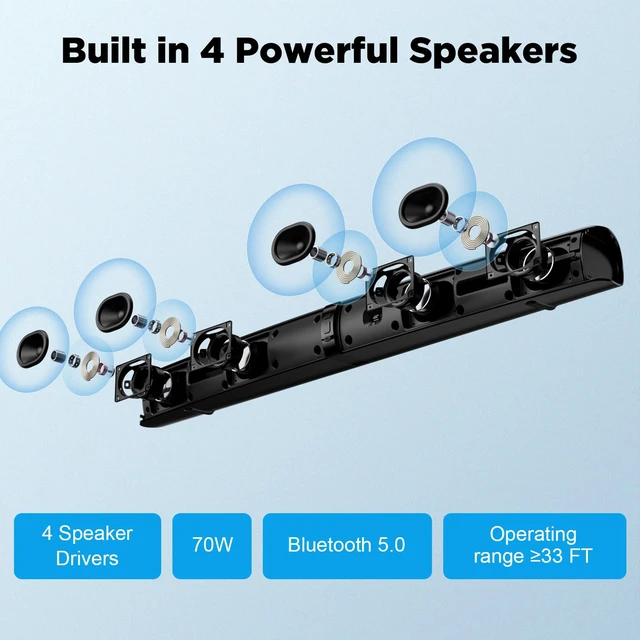 Alt view image 3 of 5 - Sound Bar for Smart TV, 90W Soundbar with Bluetooth/ARC/Optical/AUX Connect, Auto Volume Boost, 3 Equalizer Modes, 2 in 1 Detachable Soundbar for TV for TV/PC/Gaming/Projectors