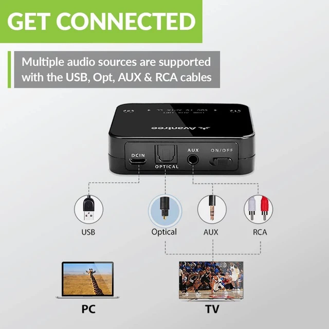 Alt view image 5 of 7 - Wireless Portable TV Speaker & FM Radio 2-in-1, with Low Latency Bluetooth TV Transmitter, Ideal for Seniors, Hard of Hearing - Audikast 4860