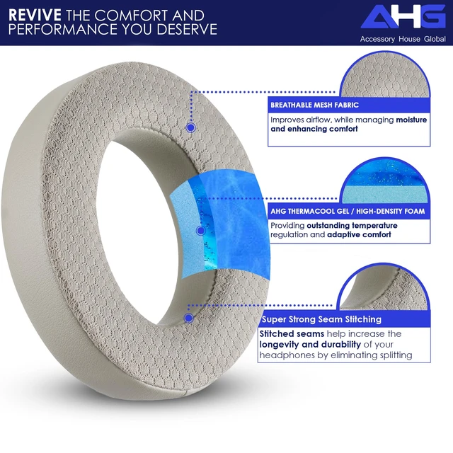 Alt view image 2 of 5 - Premium Bathys Cooling Gel Ear Pads Cushions Compatible with Focal bathys and Bathys MG Headphones (Dune). Easy DIY Fit Cool Gel Extra Thick Comfort Premium Materials