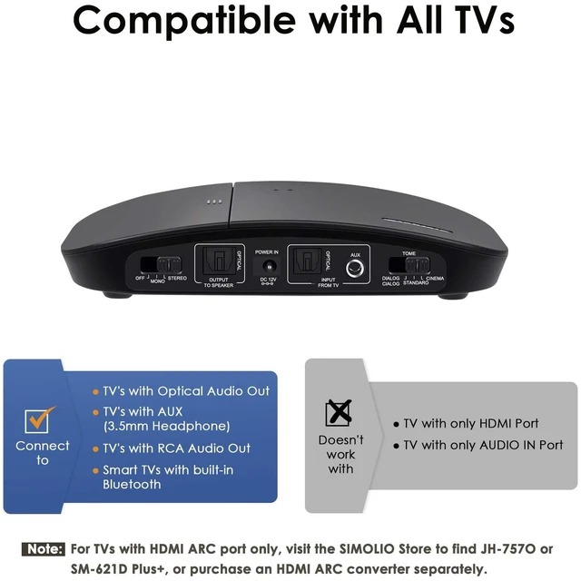 Alt view image 6 of 7 - Bluetooth Compatible Wireless TV Headphones for Seniors SM-825D Pro Boosted voice clarity & volume, L/R balance & ambient mode to aid TV listening, Soundbar compatible, Connect TOSLINK, AUX