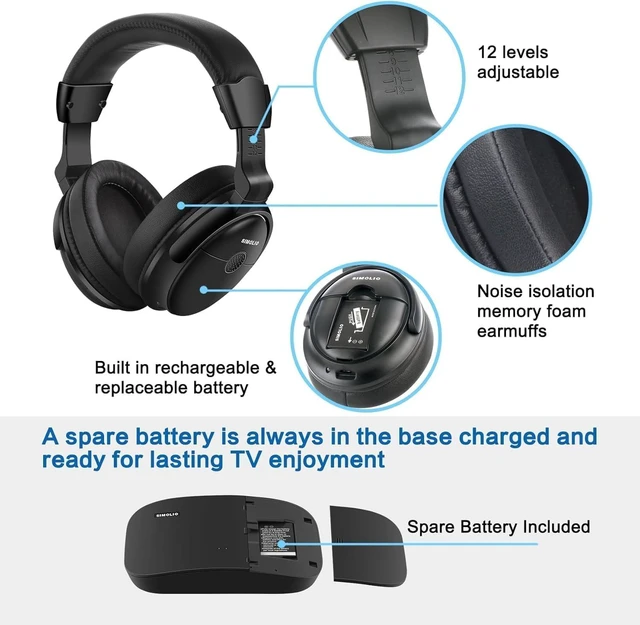 Alt view image 7 of 7 - Bluetooth Compatible Wireless TV Headphones for Seniors SM-825D Pro Boosted voice clarity & volume, L/R balance & ambient mode to aid TV listening, Soundbar compatible, Connect TOSLINK, AUX