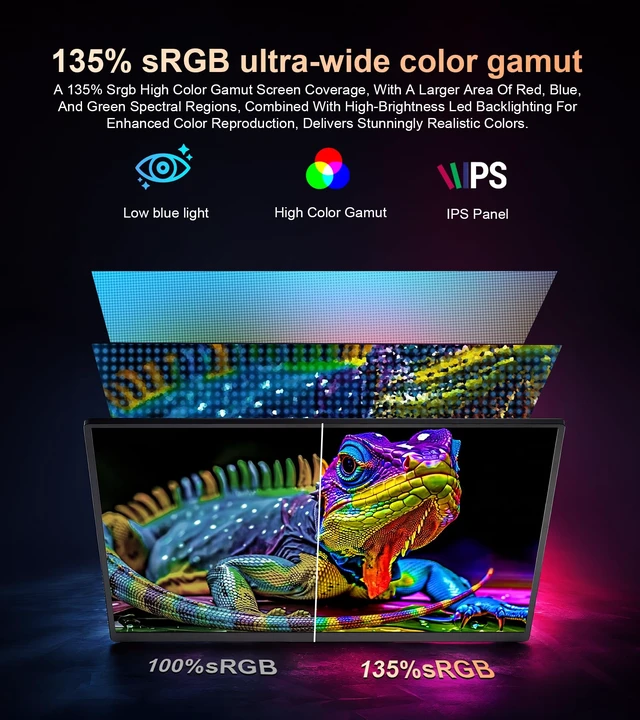 Alt view image 5 of 7 - 4K Portable Monitor - 15.6" UHD 3840 * 2400 for Laptop/Mac (Dark) 16:10,400 Nits,135% sRGB,IPS Screen,2 USB-C,HDMI Ports,Speakers,Standf,VESA for PC/PS5/Xbox