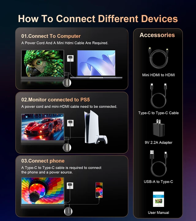 Alt view image 7 of 7 - 4K Portable Monitor - 15.6" UHD 3840 * 2400 for Laptop/Mac (Dark) 16:10,400 Nits,135% sRGB,IPS Screen,2 USB-C,HDMI Ports,Speakers,Standf,VESA for PC/PS5/Xbox